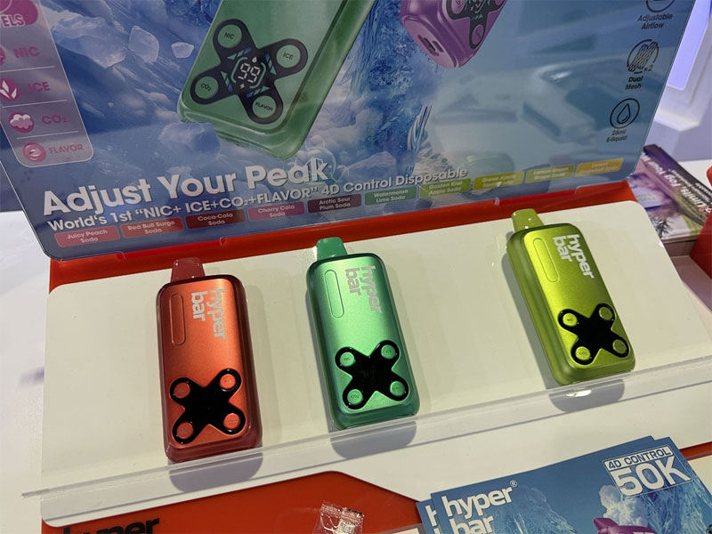 E-Papierosy Jednorazowe Trends Explore Are E Cigarettes Dangerous Insights in 2024