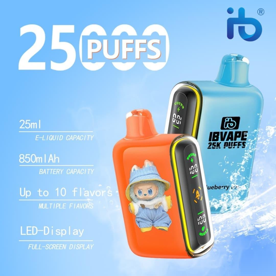 IBVape Shop examines the real dangers of using e cigarettes and how to protect your health