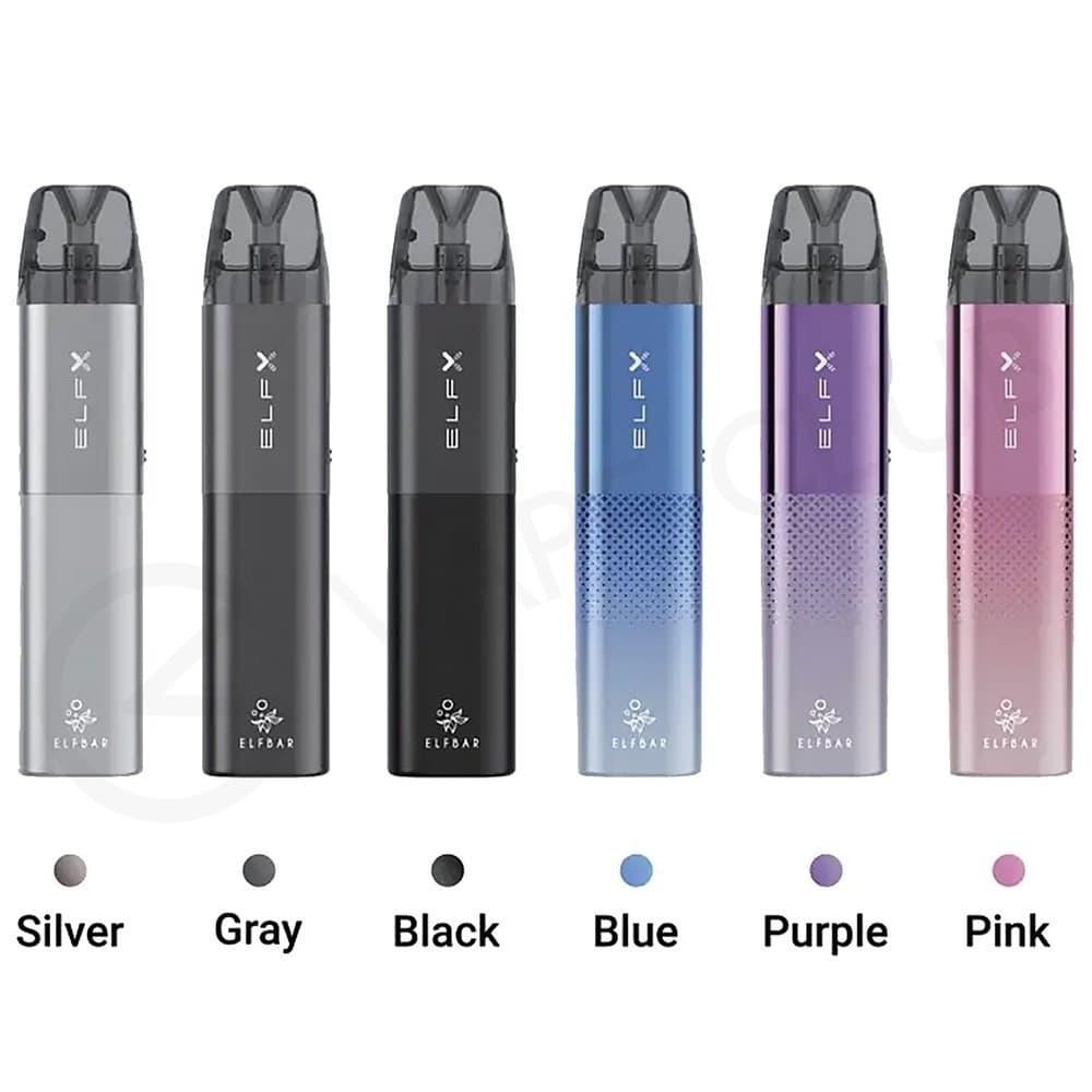 Explore the Future of e papierosy with a Clear Electronic Cigarettes Definition Explained
